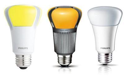 LED取代传统照明的几大要素